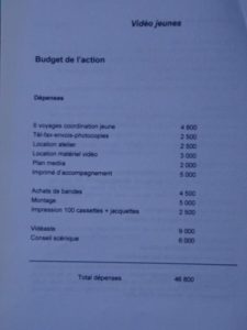Ueeh 2000 projet jeunes vidéo budget
