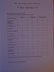 Ueeh 2000 questionnaire de satisfaction