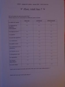 Ueeh 2000 questionnaire de satisfaction